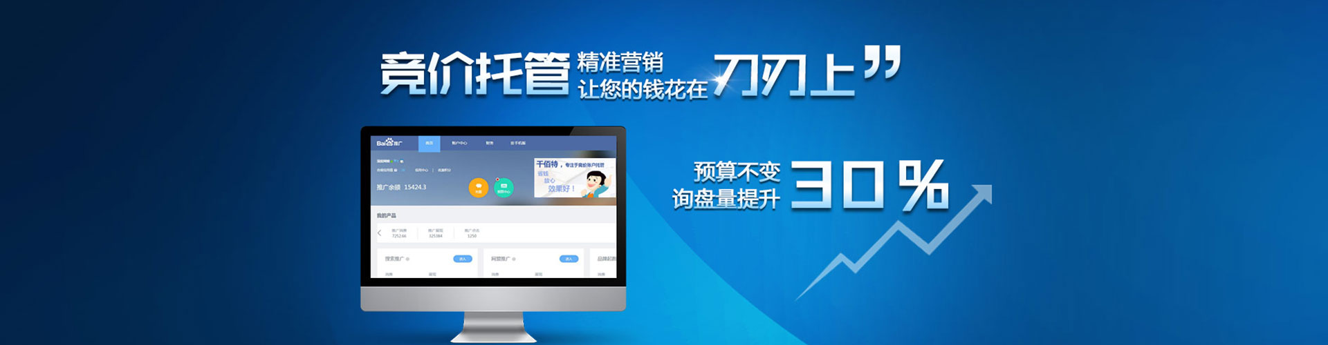 洛宁sem推广
